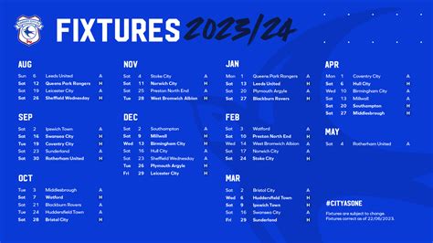 championship 2023/24 fixtures